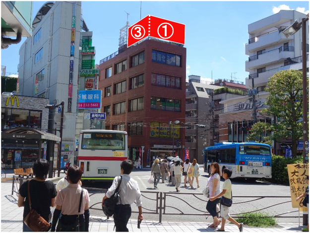 武蔵新城駅前　花森ビル