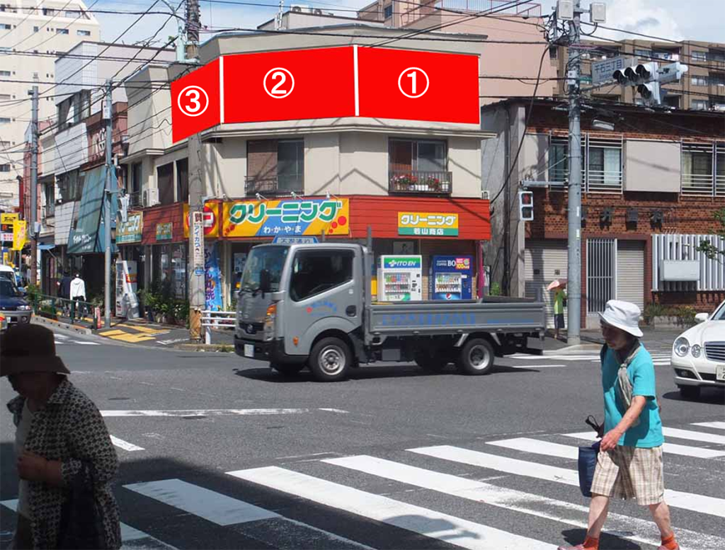不忍通り 千石 若山商店